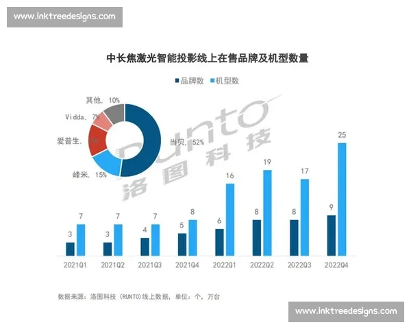 《中国好声音比赛规则解析与新赛制改进建议》
